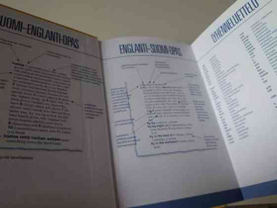 Sanakirja suomi - englanti - suomi Lahti