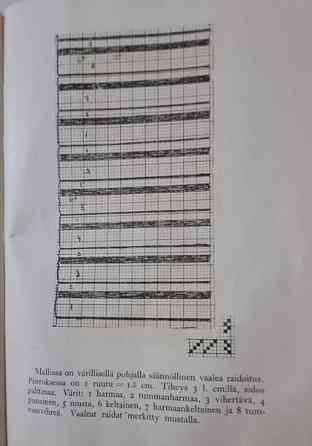 Mary Olki Uusia riepumattoja Haemeenlinna