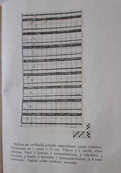 Mary Olki Uusia riepumattoja Haemeenlinna – foto 5