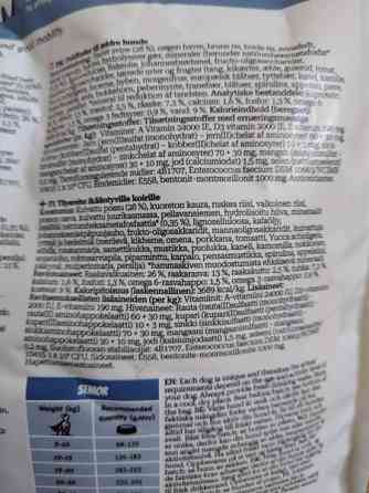 Koiranruokaa Пори