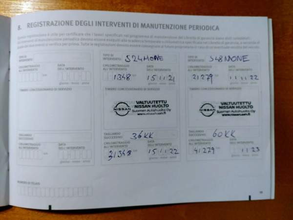 Nissan Leaf Торнио - изображение 7