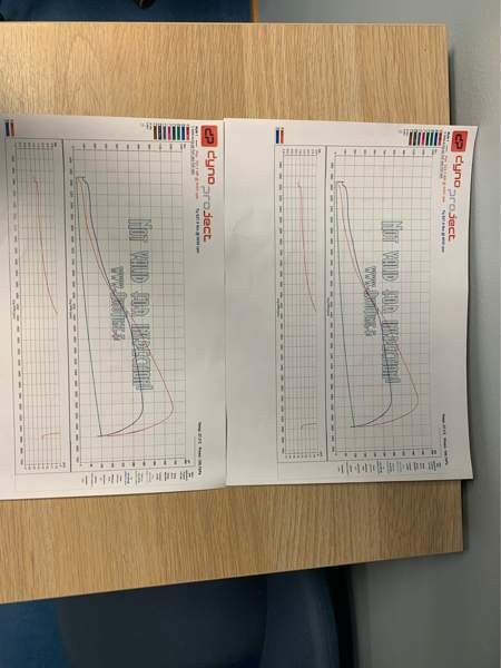 Audi S6 Espoo - valokuva 3