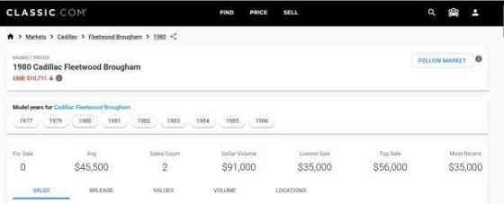 Cadillac Fleetwood Ярвенпяя