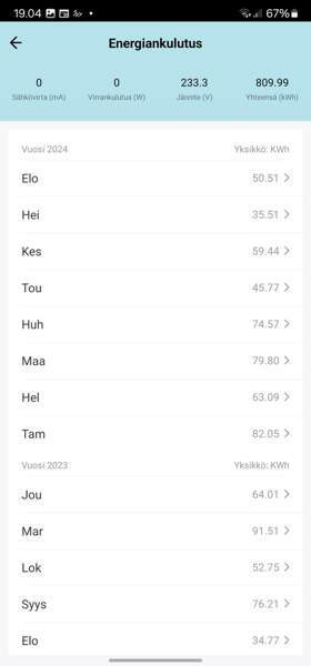 Peugeot iOn Suomussalmi - изображение 7