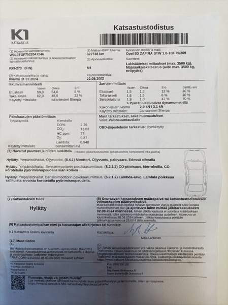 Opel Zafira Исалми - изображение 8