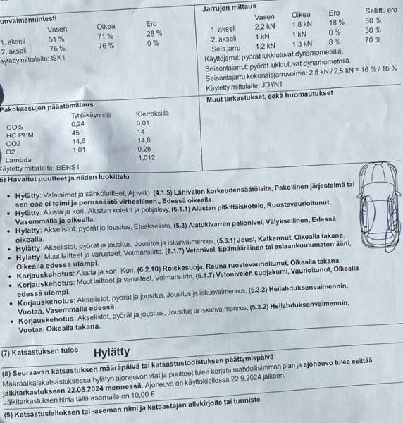 Mazda 323 Alajärvi - valokuva 5