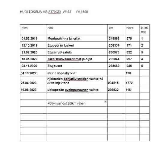 Mercedes-Benz A Oulu