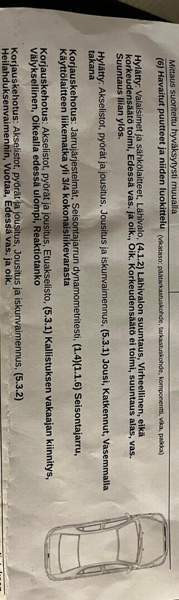 Ford Focus Турткуль - изображение 3