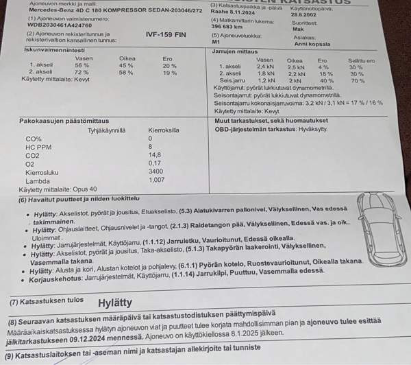 Mercedes-Benz 180 Raahe – foto 2